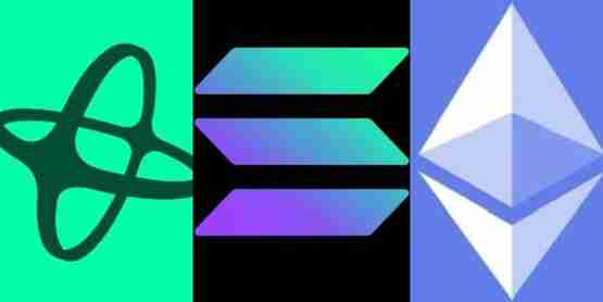 Nansen:Solana是使用最广泛的区块链 首次超越以太坊